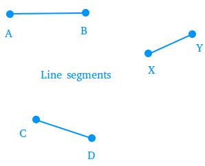 1 04 Segments