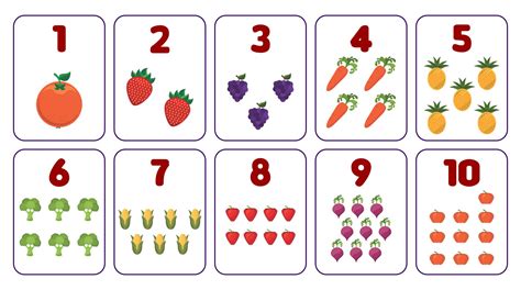 1 10 Number Cards Worksheet Education Com 10 Best Printable Number