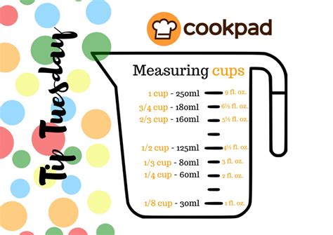 Easy 1.5 Cups to ML Conversion Made Simple