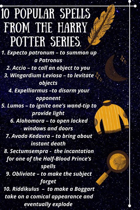 10 Famous Spells From Harry Potter World