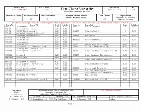 10 Free Fake Transcripts College Home School Ged University