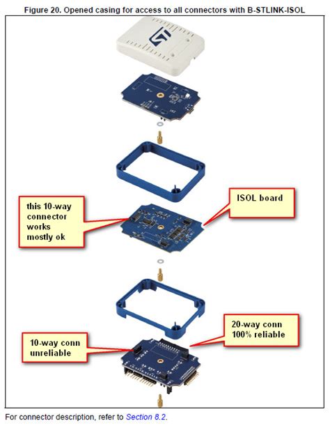 10 Pin Debug Connector And Stlink V3 Isol Not Reliable Page 1