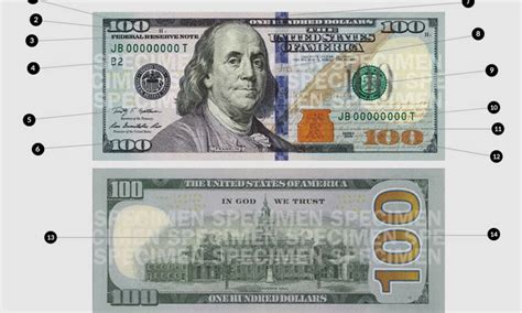 100 Bill Symbols Meaning Cool Material