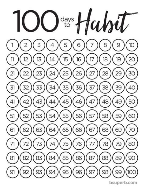 100 Day Habit Tracker Printable