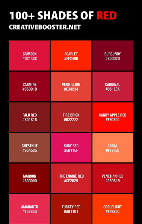 100 Shades Of Red Color Names Hex Rgb Cmyk Codes