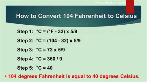 Convert 104 Fahrenheit to Celsius Instantly