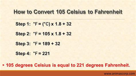 105 Celsius to Fahrenheit Conversion Made Easy