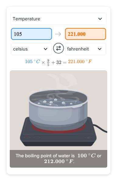 5 Easy Ways to Convert 105°F to Celsius