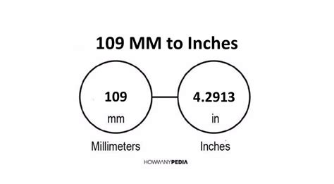 5 Easy Ways to Convert 109 mm to Inches