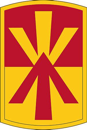 11Th Air Defense Artillery Brigade United States Wiki Everipedia