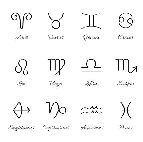 12 Zodiac Signs Astrology Dates Meanings Amp Compatibility Small Tattoos With Meaning Quotes