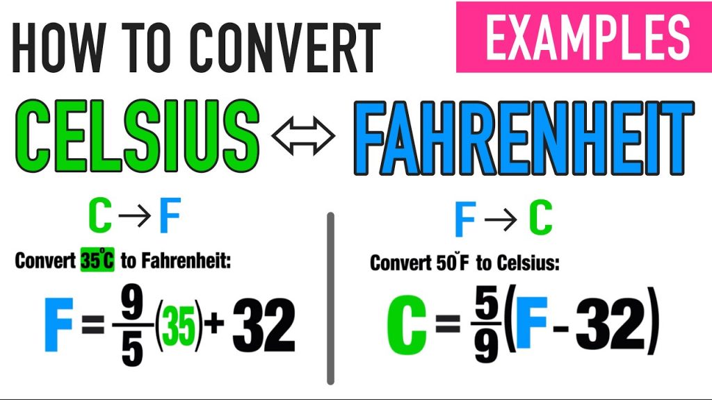 15 Degrees C To F Celsius To Fahrenheit Homeschool Math Curriculum