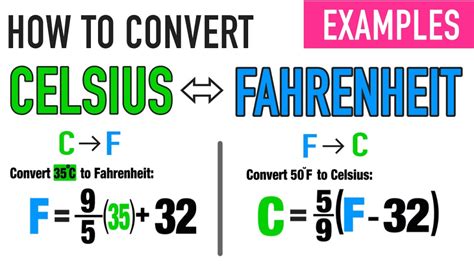 Easy 15°C to Fahrenheit Conversion