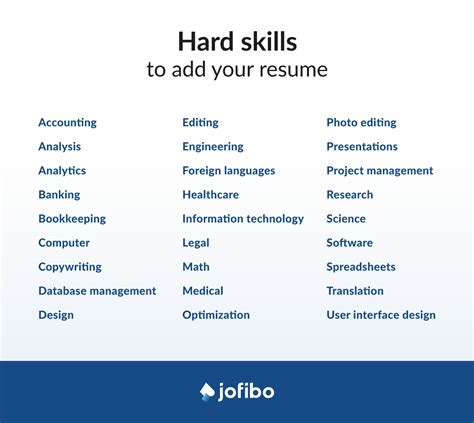 16 Hard Skills List Images Resume Template Sxty