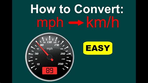 3 Ways to Convert 160kph to mph