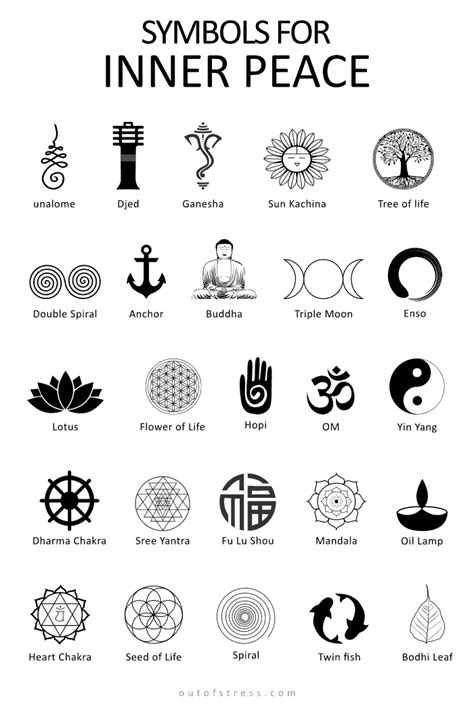 17 Symbols For Inner Peace And How To Use Them Tatuagem De S Mbolos De Prote O Tatuagem