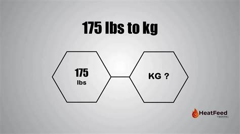 3 Easy Ways to Convert 175lbs to kg