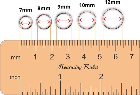 5 Ways to Convert 18mm to Standard Measurements