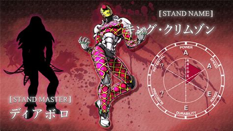 1920X1080 Stand Jjba King Crimson Wallpaper Jojo 3263277 Hd