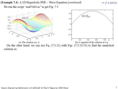 1D Wave Equation 1D Hyperbolic Pde With Matlab Youtube