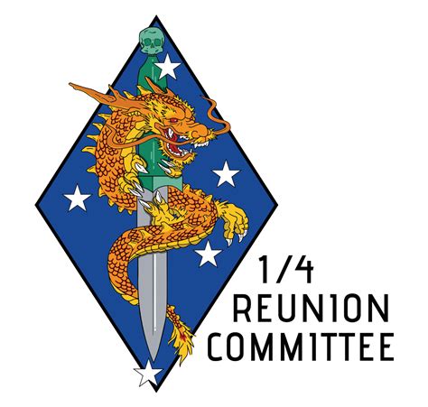 1St Battalion 4Th Marines Reunion Fundly