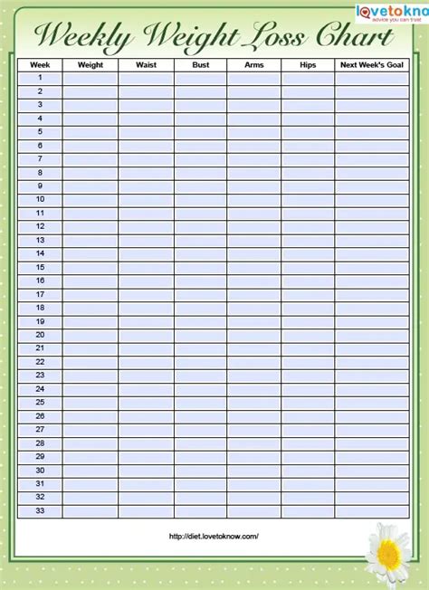 20 Printable Weight Loss Charts For Your Fitness Goals Kitty Baby Love