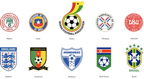 2010 Fifa World Cup Team Logos Graphis Design Blog