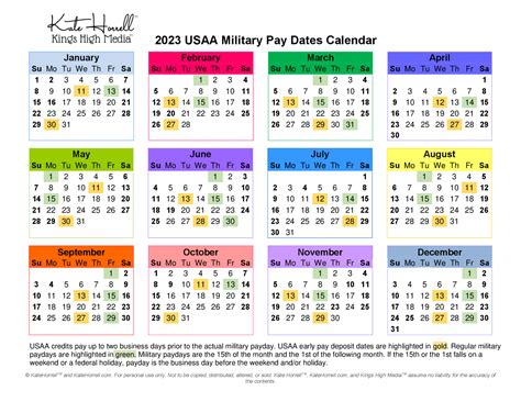 2023 Military Pay Chart Reserve Pay Period Calendars 2023