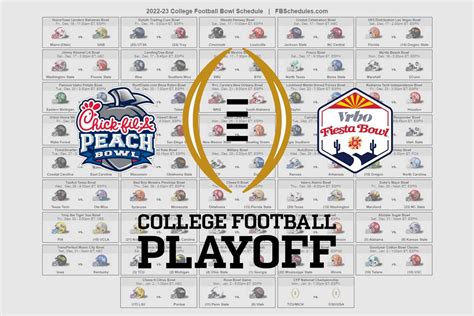 2024 2024 College Football Bowl Schedule Printable Mia Laural