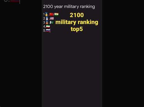 2100 Military Ranking Top5 Youtube