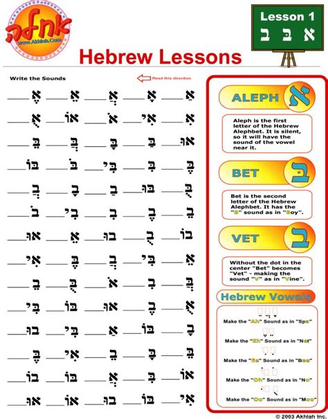 212 Best Images About Hebrew Vol 1 Introduction Alefbet On Pinterest