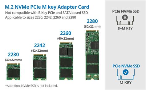 2242 vs 2230 区别大全