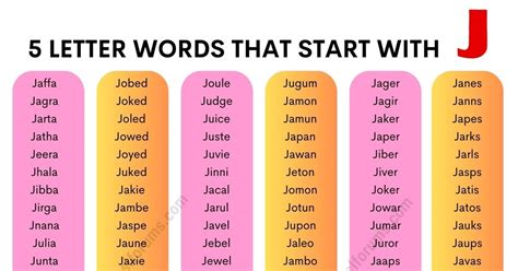 225 Useful 5 Letter Words That Start With J Esl Forums