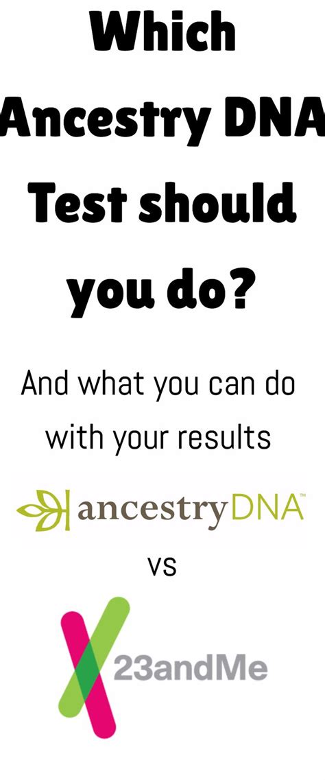 23Andme Vs Ancestrydna Ancestry Dna Dna Test Mormon Pioneers