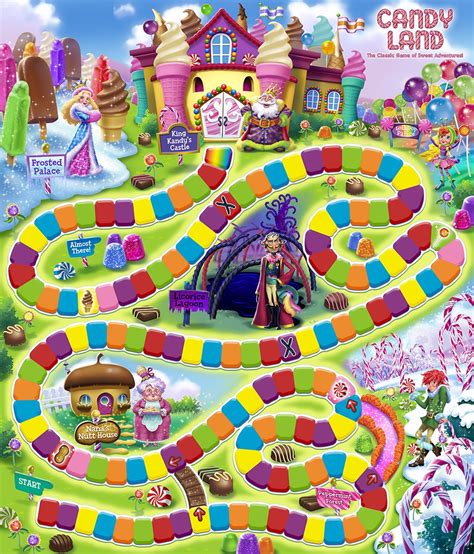 25 Candyland Board Game Template Free Popular Templates Design