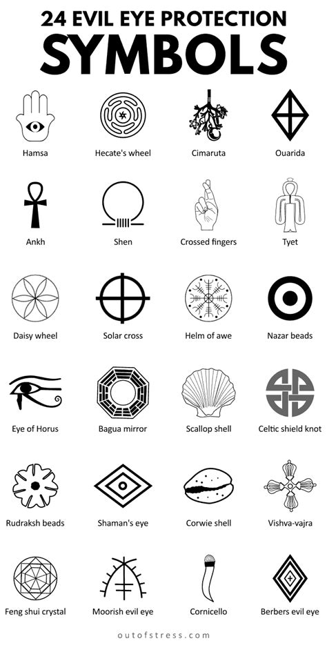 25 Evil Eye Protection Symbols And Their Deeper Meaning Magic Symbols Symbols And Meanings