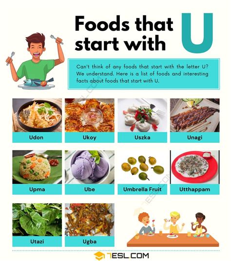 25 Foods That Start With U In English 7Esl