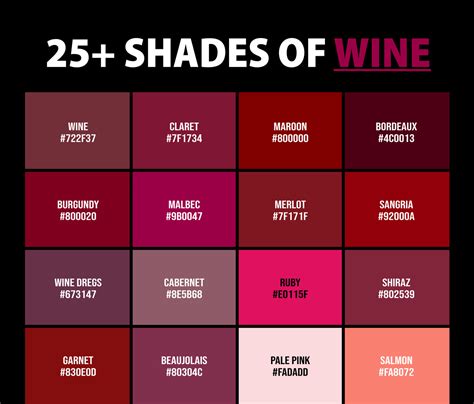 25 Shades Of Wine Color Names Hex Rgb Amp Cmyk Codes In 2023 Maroon Color Palette Pantone