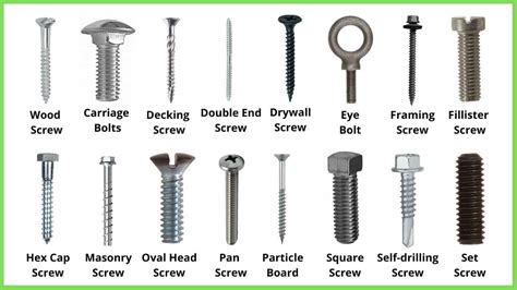 26 Different Types Of Screws Their Uses Pictures Pdf