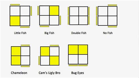 2X2 Rubik Amp 39 S Cube 7 Oll Patterns