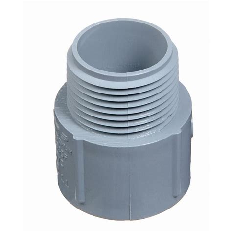 3/4 to 3/4 PVC Fittings and Adapters Explained