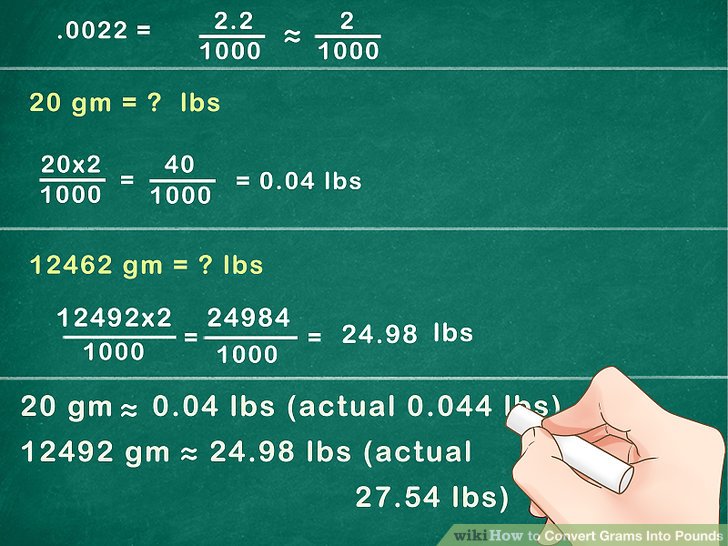 3 5 Pounds In Grams How Many Grams Are In 3 5 Pounds How To Convert 3