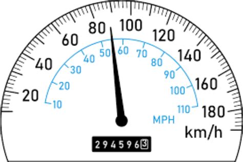 Convert 300kph to mph in 1 Easy Step