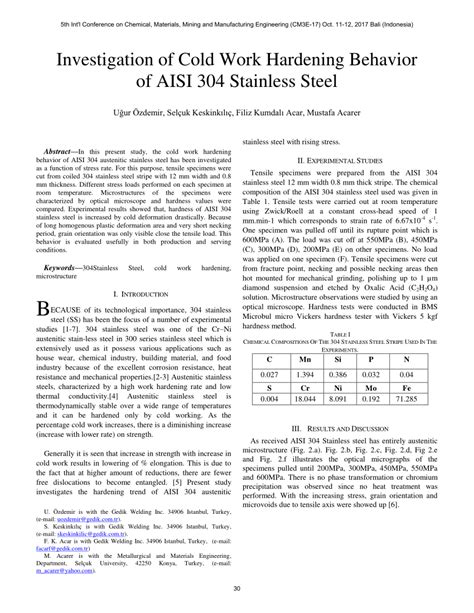 5 Ways to Work Harden 304 Stainless Steel