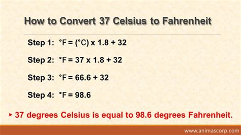 37 Celsius To Fahrenheit What Is 37 C In F