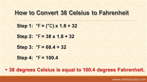 38 Degrees Celsius to Fahrenheit Conversion