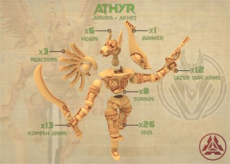 3D Printable Cinan Anubis Akhet Athyr Assault Battle Drone