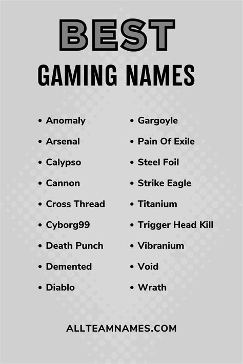 400 Cool Gaming Names For Team And Solo Players