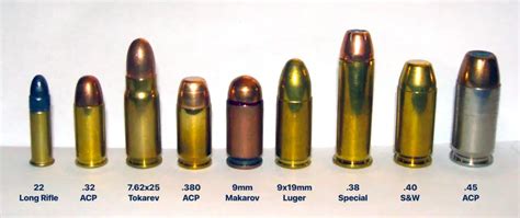 45 Gap Vs 45 Acp Which Is Best Weaponsman