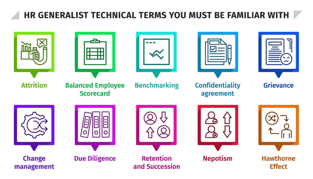 45 Hr Generalist Interview Questions To Ask Job Applicants Tg